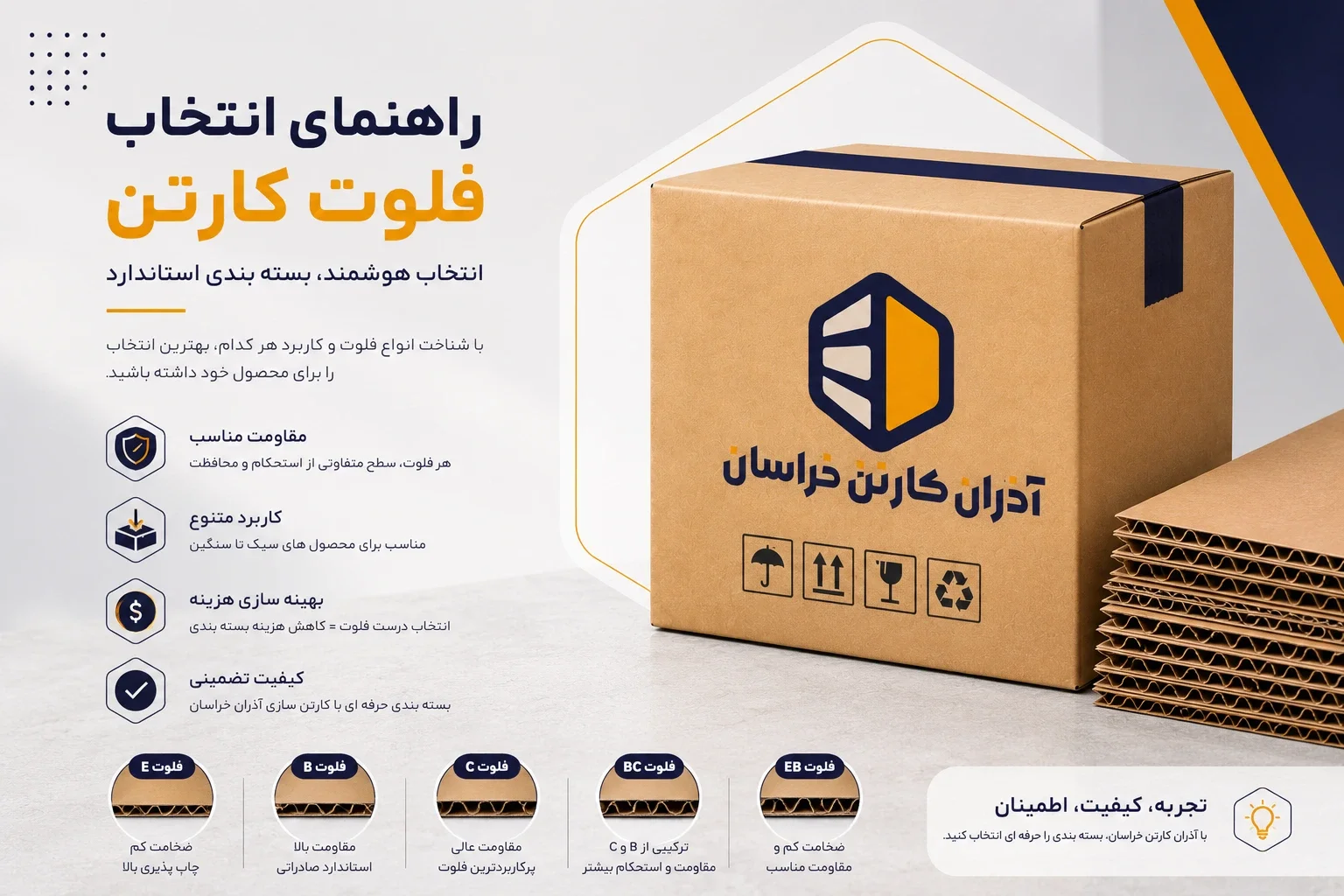 راهنمای انتخاب فلوت کارتن: B، C یا BC؟